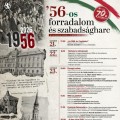 '56-os megemlékezés